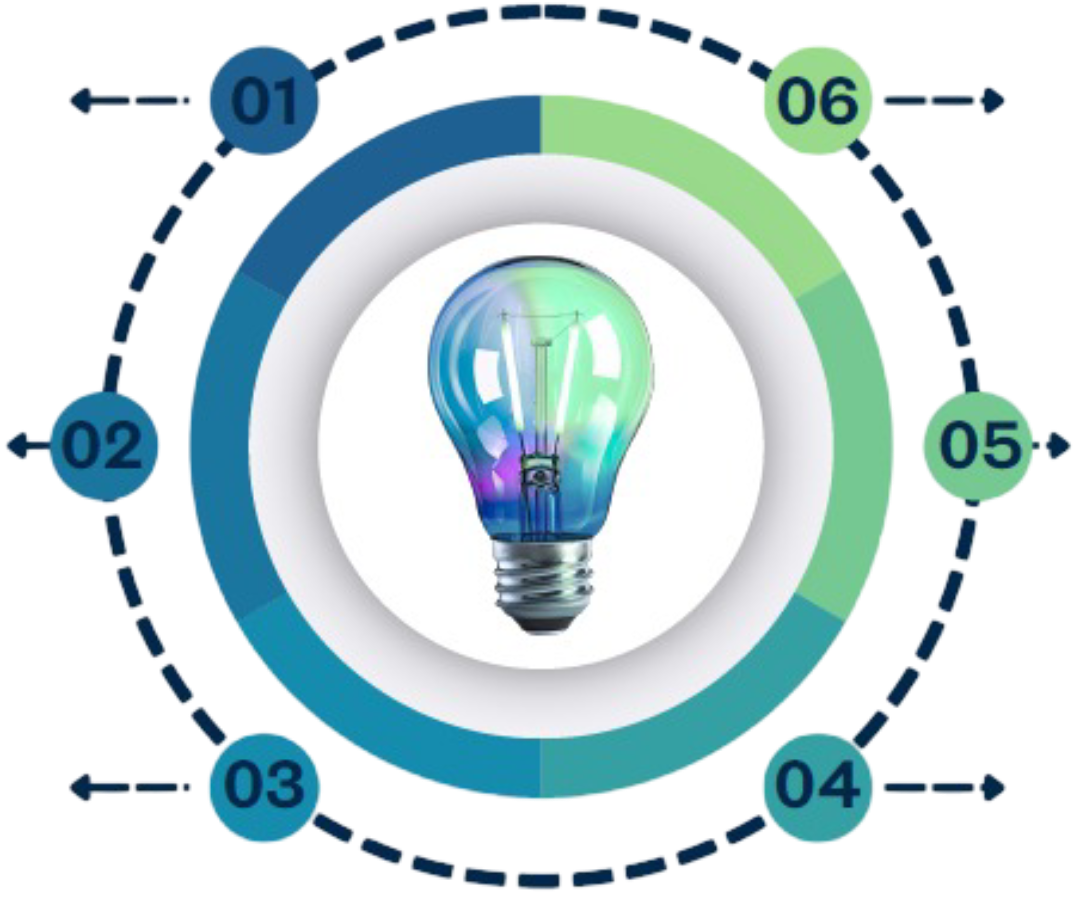 Led Lumen Lighting-img